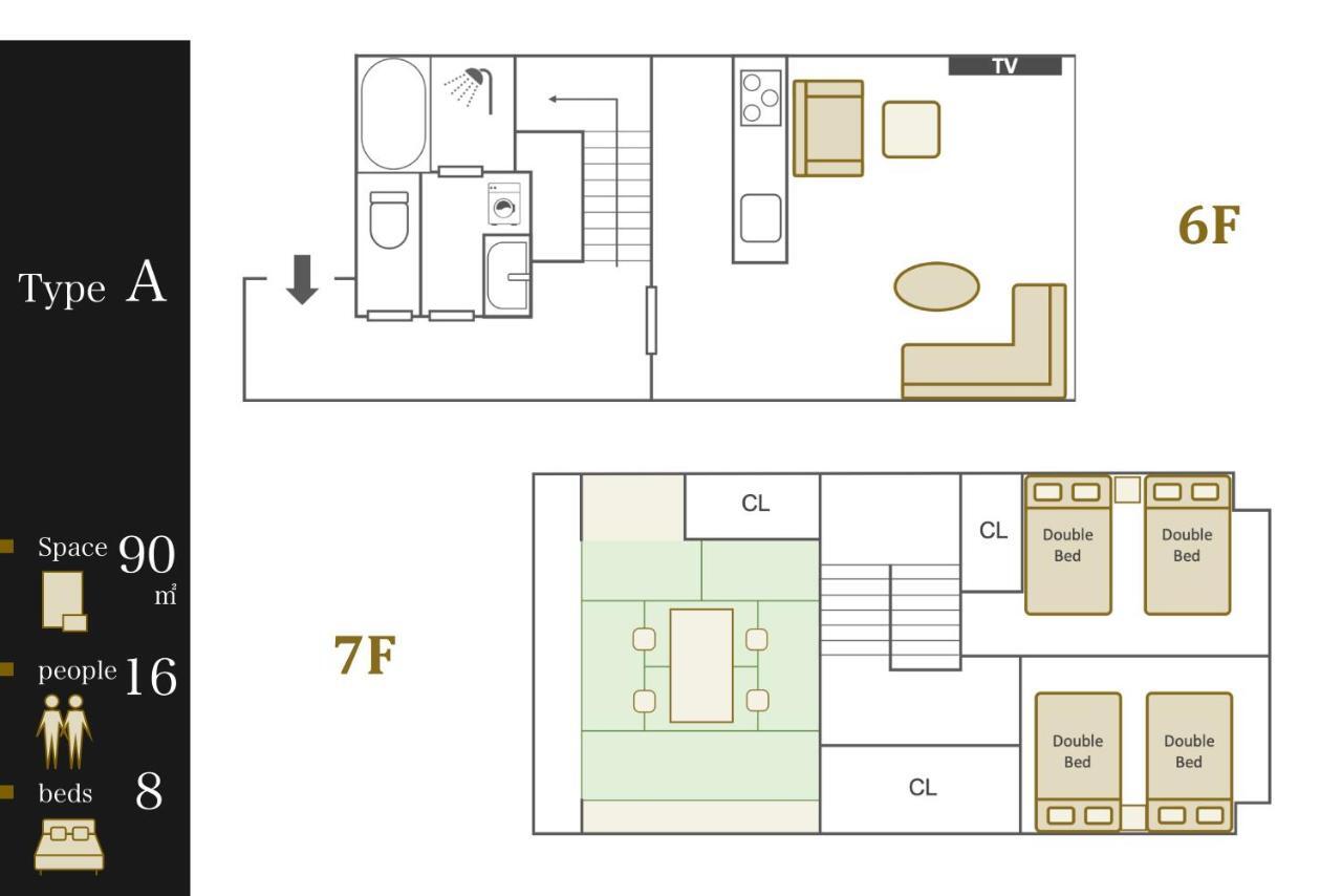 Grandouce Shinsaibashi-higashi Apartemen